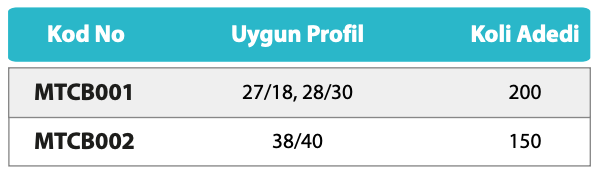  Baskı Plakası Model