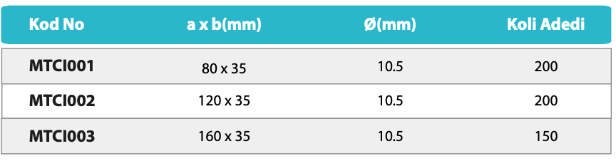 I Bağlantı Lamaları Model