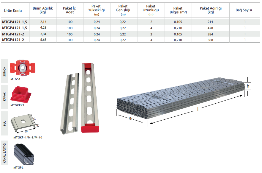 G Profil 41/21 Paketleme Bilgisi