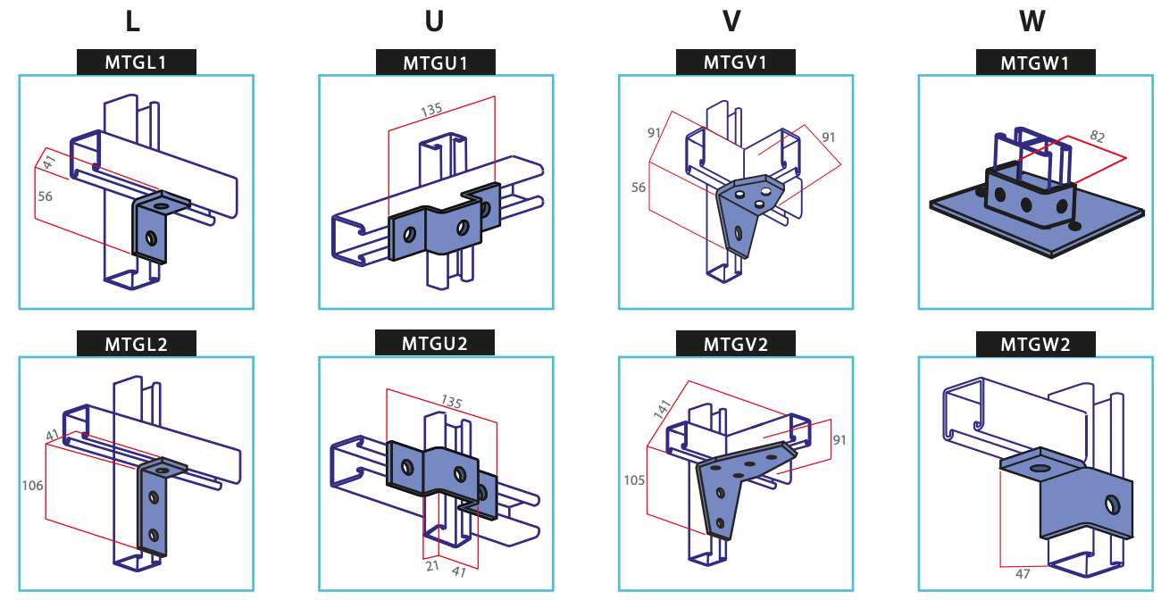 L-U-V-W Bağlantı Elemanları